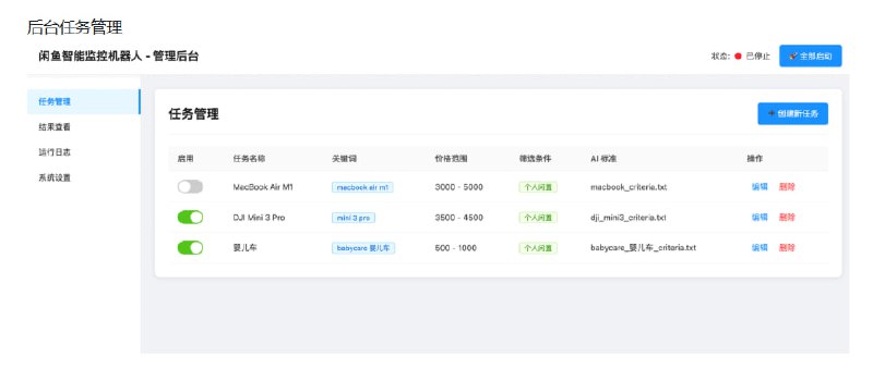 闲鱼智能监控机器人：一个基于 Playwright 和AI过滤分析的闲鱼多任务实时监控与智能分析工具，配备了功能完善的 Web 管理界面