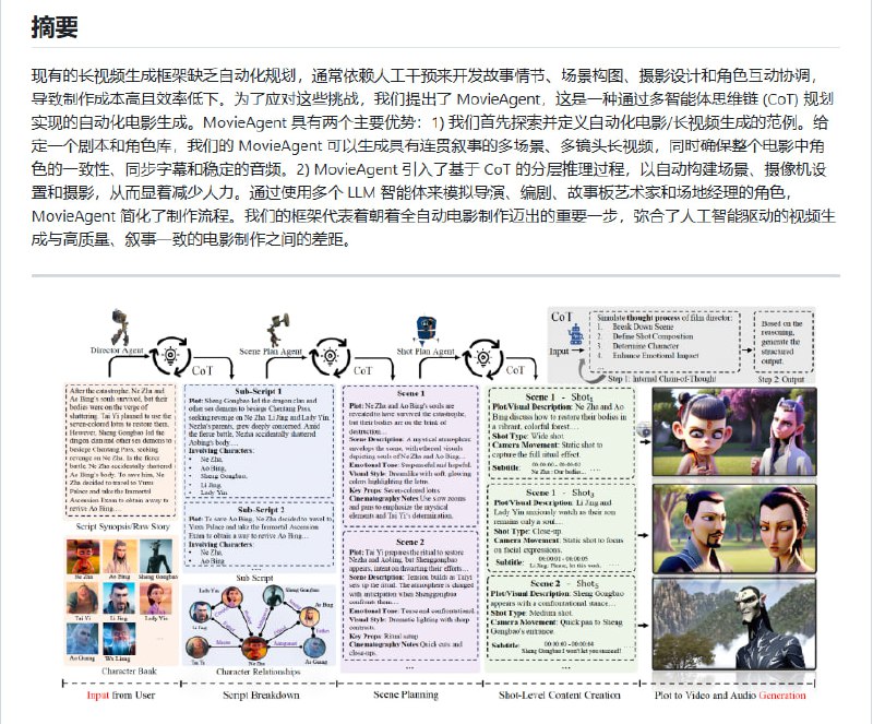 MovieAgent：通过多Agent协同规划实现自动化电影生成的创新项目