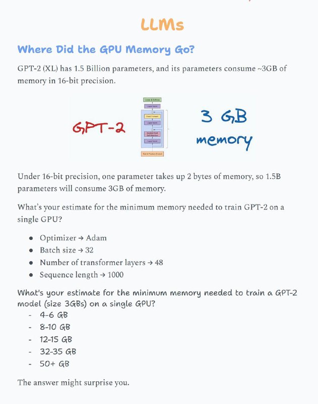 《Daily Dose of Data Science archive》 | #电子书本书是由Avi Chawla编写的一份数据科学和机器学习领域的免费资源