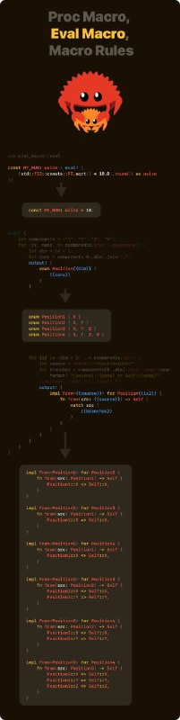 一个强大的Rust宏工具，让代码评估变得简单高效