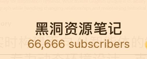 好数字，纪念一下