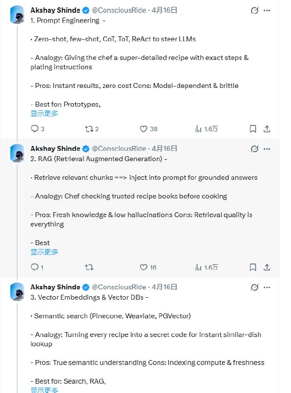 2026 AI 工程师面试核心：90% 考点都在这 12 个概念里 | 帖子站在2026年的门槛上，AI工程师的面试已经从最初的玄学回归到了工程本质