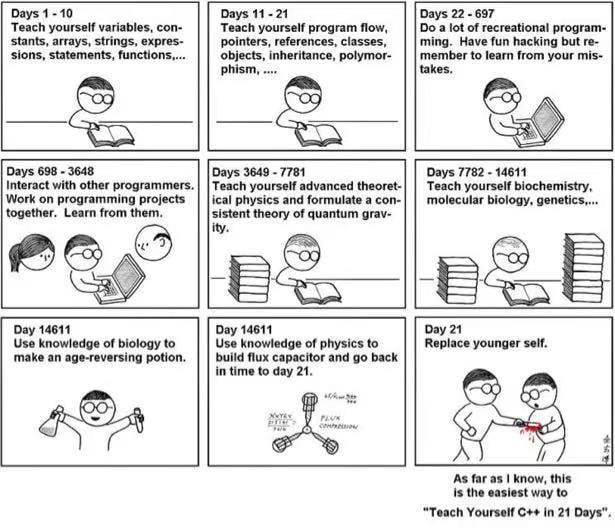 如何在 21 天内学会 C++