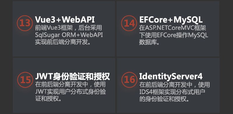 C#/ASP.NET Core 8 Web全栈高级开发工程师0到就业全套课程 | 团购价133C#/ASP.NET Core 8 Web全栈高级开发工程师0到就业全套课程 | 团购价133