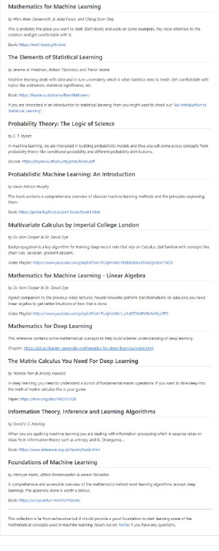 用于学习机器学习数学的资源集合Github | #机器学习
