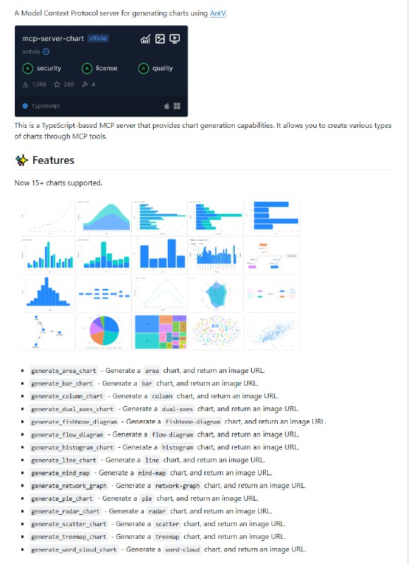 MCP Server Chart：一个强大的可视化图表生成的MCP服务器，使用AntV技术轻松创建多种图表