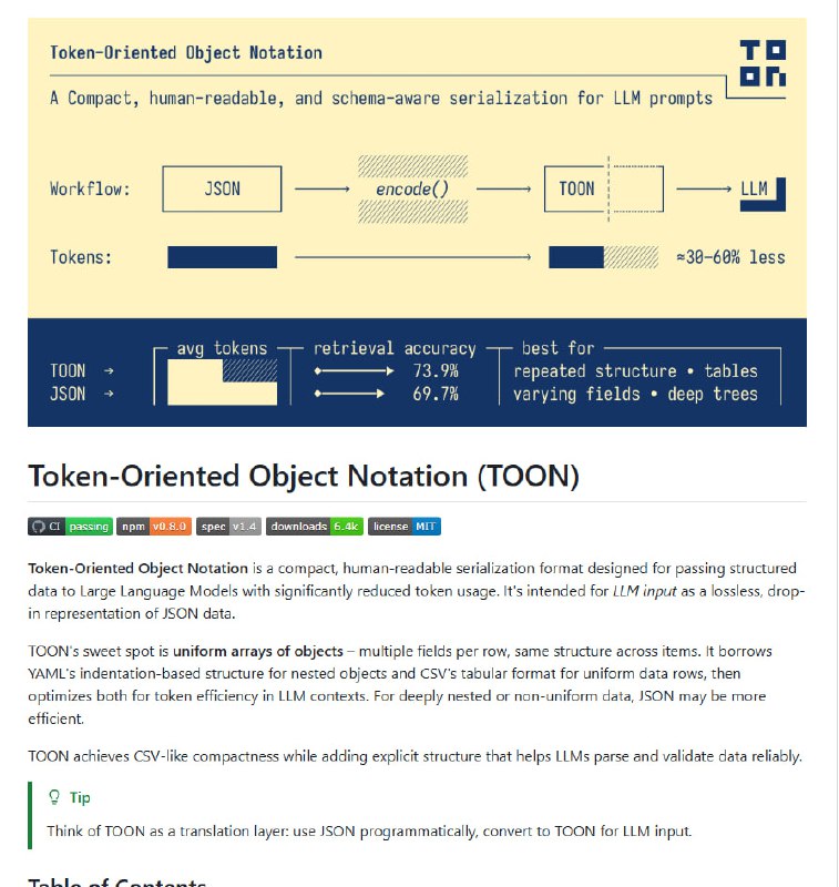 在处理大语言模型（LLM）时，JSON数据虽然通用，但往往令token消耗高昂，成本不菲