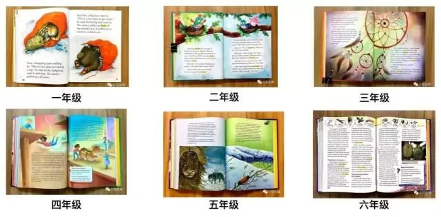 美国加州语文教材Wonders：以英语为母语孩子的语文教材，又是经典的EFL教材，它不单单让孩子学习英语的听说读写，更是批判性思维、动手能力、合作能力、表达能力、社会能力等等的综合培养最佳教材