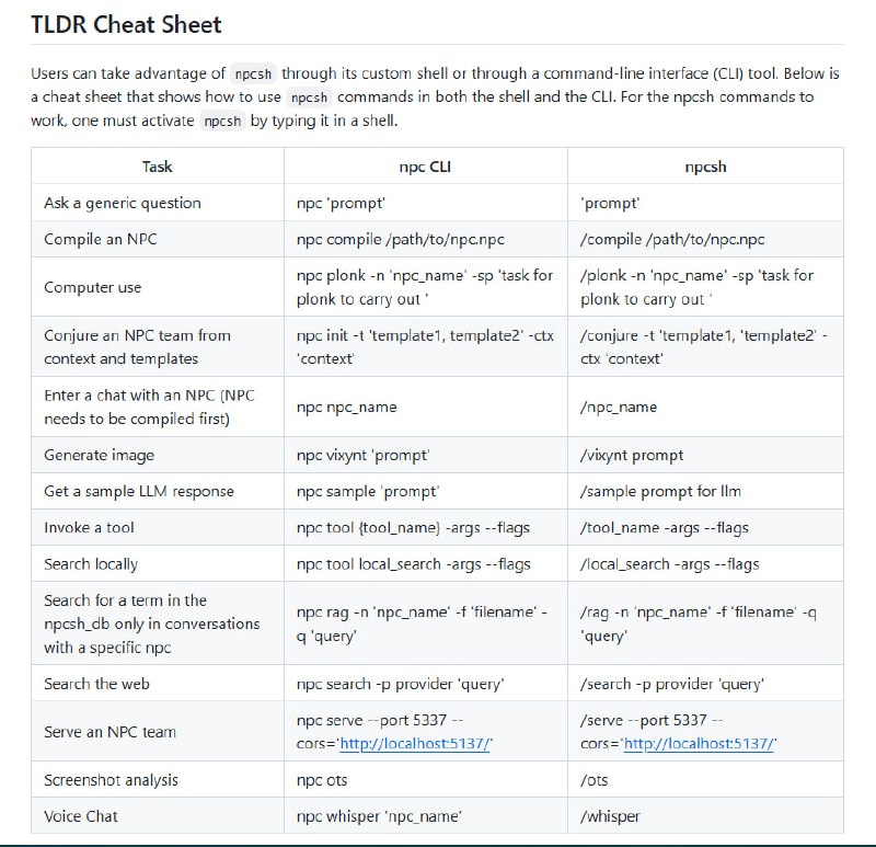 AI开发者的强大工具箱，让AI Agent轻松集成到日常工作流程中