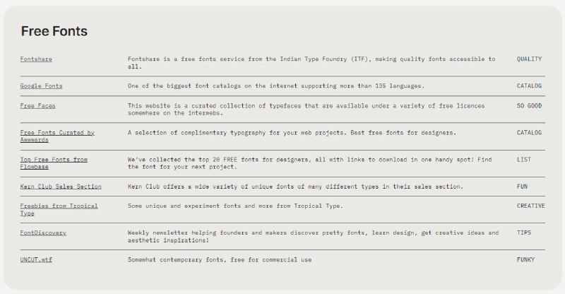 Free Design Stuff：免费设计资源集合 免费设计资源集合网站，包括免费字体、图标、插图、照片等设计素材，适用于个人和商业用途