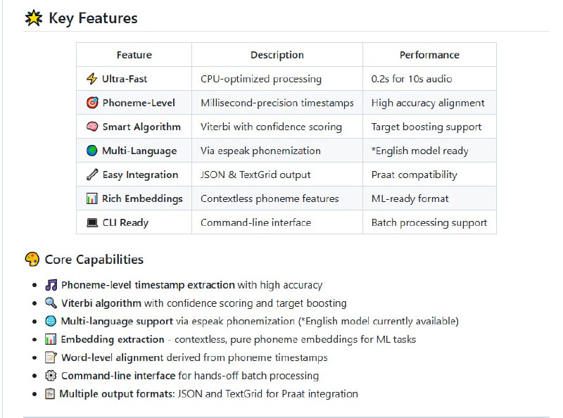 Bournemouth Forced Aligner（BFA）是一款基于 Python 的高性能语音对齐工具，专注于实现毫秒级别的音素时间戳提取，适用于语音分析、语言学研究及语音处理
