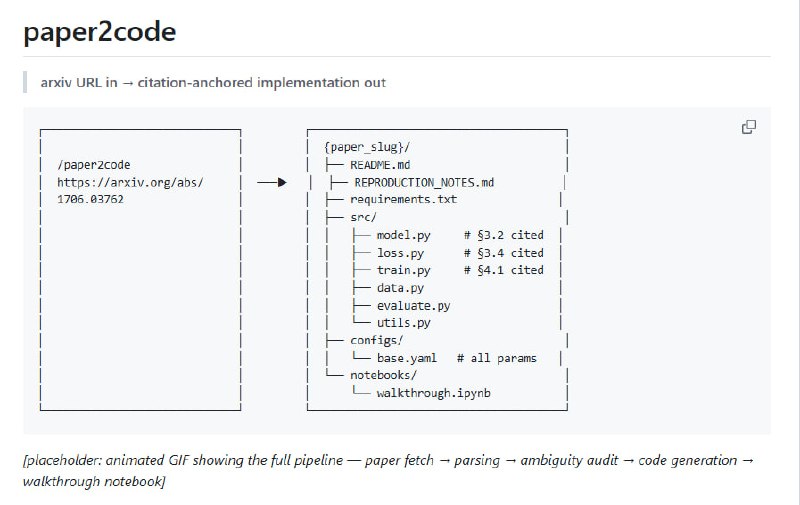 读论文最痛苦的往往不是看不懂，而是尝试复现时发现论文写得太模糊