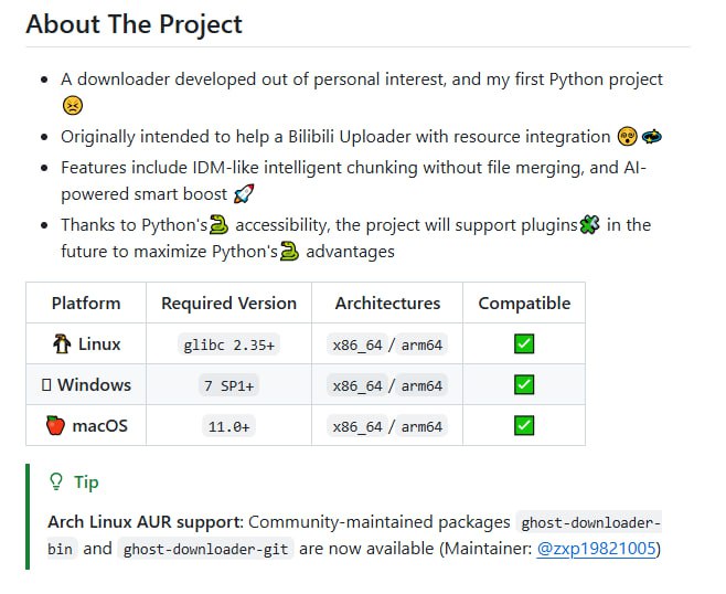 Ghost-Downloader-3：一款跨平台、AI加速的多线程下载器 | #下载器 #工具智能分块无需合并文件，下载效率大幅提升；支持多平台（Linux、Windows、macOS），适配广泛Ghost-Downloader-3：一款跨平台、AI加速的多线程下载器 | #下载器 #工具智能分块无需合并文件，下载效率大幅提升；支持多平台（Linux、Windows、macOS），适配广泛