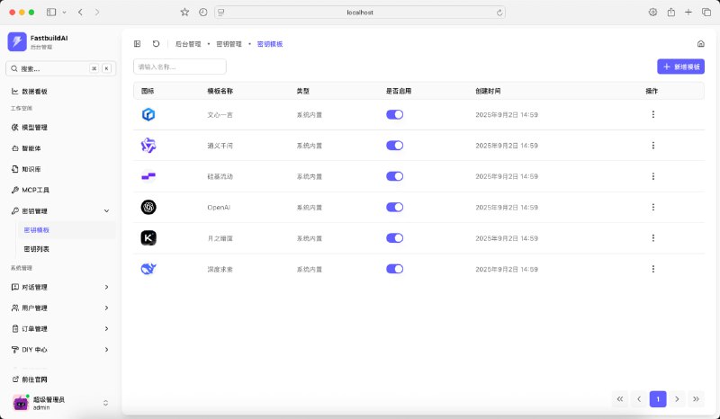 FastbuildAI：面向开发者与创业者的开源 AI 框架，零代码即可快速部署本地原生 AI 应用，内置完整变现体系，非技术用户同样友好