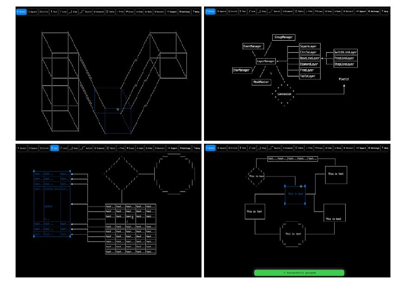 Cascii-core：一个用纯JavaScript打造的基于网页的ASCII和Unicode图表构建器