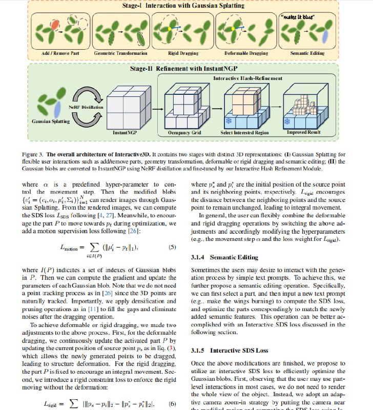设计交互式3D生成框架，通过直接3D交互指导生成过程，实现高质量、可控的3D内容生成