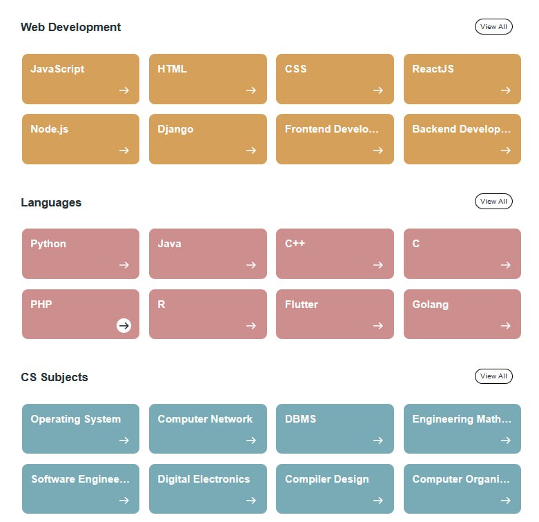 GeeksforGeeks：专注于算法和数据结构的教学，提供详尽的教程和资源