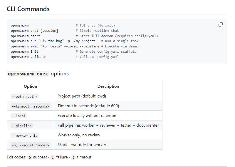 在线协作开发常常需要协调多个AI助手、项目任务和沟通渠道，流程复杂不便管理