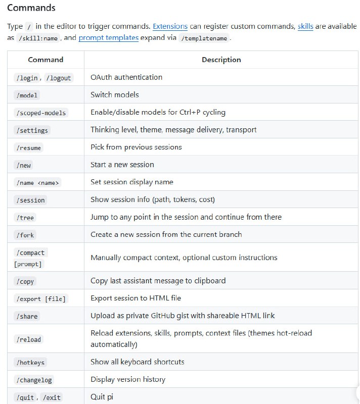 极简主义的编程工具哲学：Pi 凭什么让人用了就回不去 | homePi 是一个极简的终端编程工具，它几乎不内置任何功能，但可以通过扩展随意定制