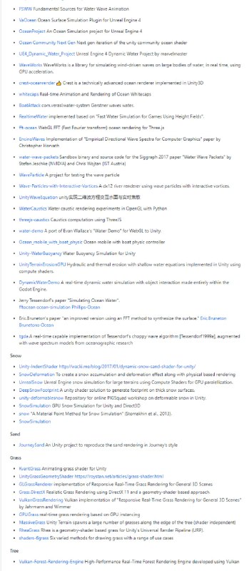 OpenGraphic：图形引擎/游戏引擎开源资源列表OpenGraphic：图形引擎/游戏引擎开源资源列表