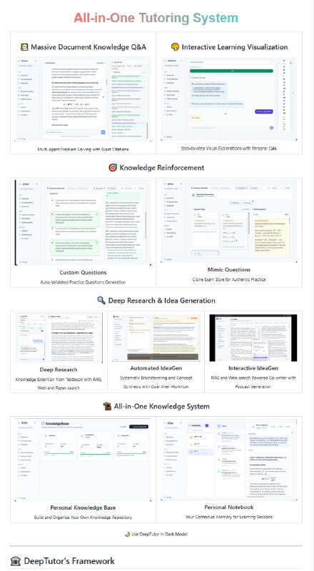 学习新知识时常常需要在多个工具间来回切换，看论文用一个软件，做笔记用另一个，遇到问题还得单独搜索，效率很低