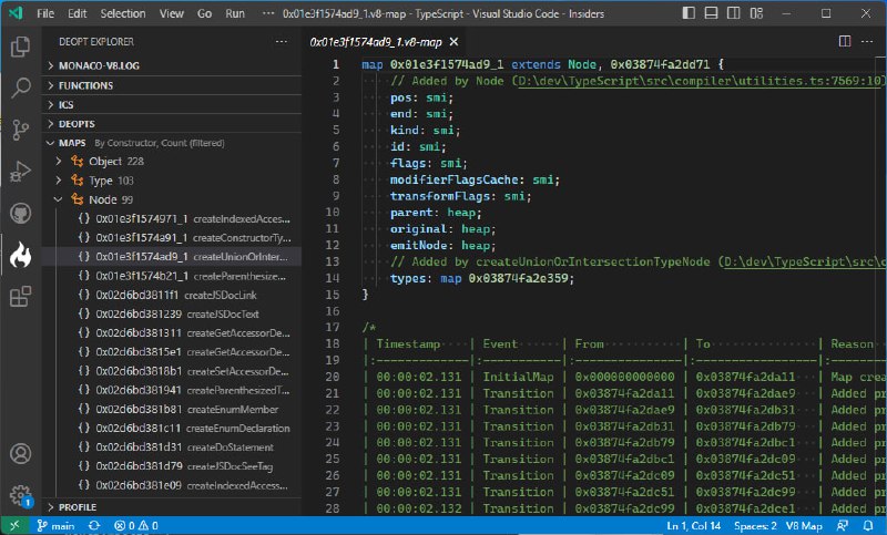 一个VS Code扩展，用于在V8（如NodeJS、Edge、Chrome等）中运行的JavaScript和TypeScript代码中可视化反优化情况，可以帮助用户深入了解V8优化编译器的内部工作原理，并分析代码以查找可能导致性能退化的原因