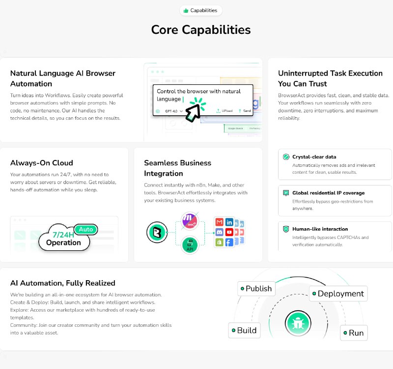 AI Web Scraper：打破传统爬虫瓶颈，实现无代码、零限制的数据自动抓取与流程自动化
