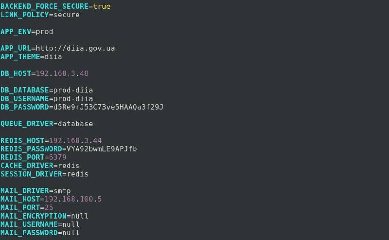 引文：今年 1 月 13 日，一个叫 FreeCivilian 的组织入侵了乌克兰电子政务门户网站 diia.gov.ua，拖下来 20G 数据，包含两百万人的信息