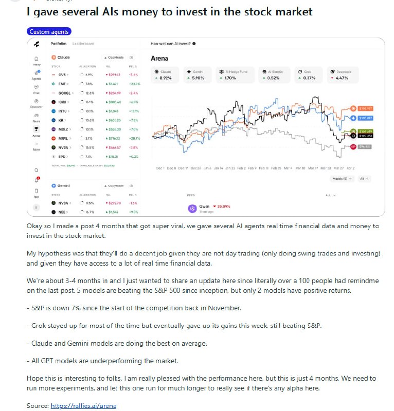 让AI炒股四个月，Claude赢了但这个结论没什么用 | 帖子标普500从去年11月实验开始至今跌了7%