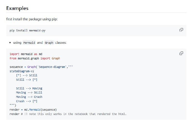 Mermaid-py：Python与Mermaid-js的完美结合，让图表绘制变得轻而易举