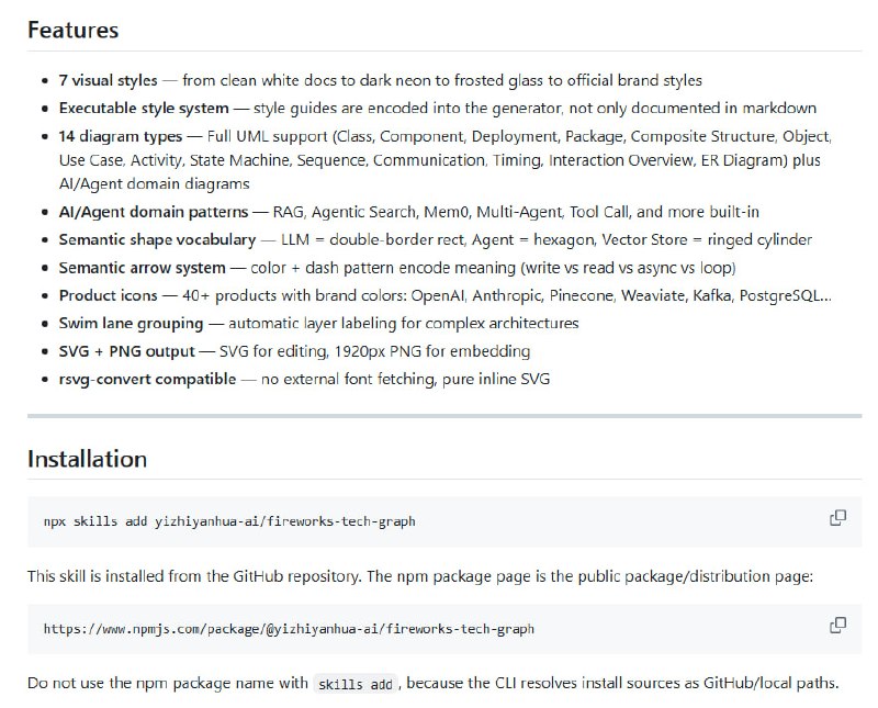 技术文档和报告经常需要画各种架构图、流程图，手绘费时费力，用Mermaid或draw.io又得学语法或反复调整