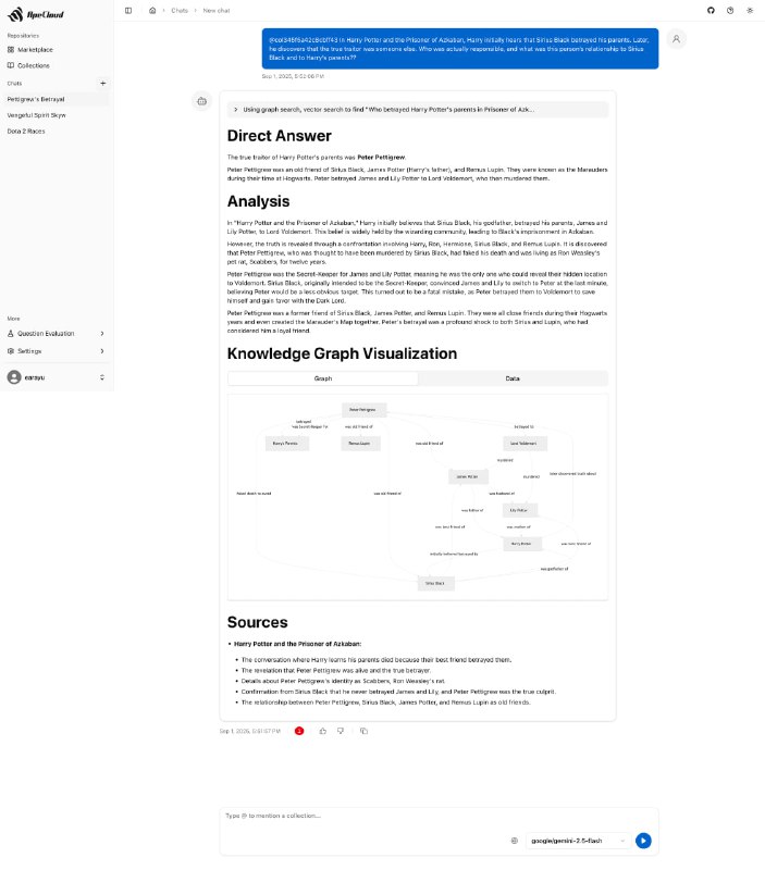 ApeRAG：面向生产的多模态 Graph RAG 平台，融合多维索引与智能 AI Agent，助力构建企业级知识图谱与上下文工程