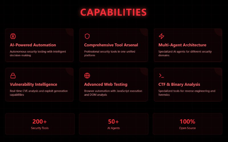 HexStrike AI MCP Agents：将 Claude、GPT、Copilot 等 AI agents 与超过150款专业安全工具无缝结合，实现自动化渗透测试与漏洞挖掘的新时代