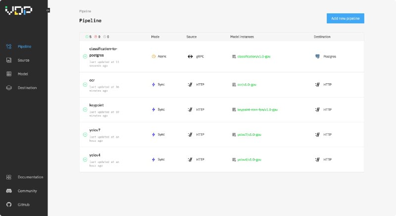 将视觉AI与现代数据栈无缝集成的开源工具Visual Data Preparation (VDP)是一个开源的可视化数据 ETL 工具，用于简化端到端的可视化数据处理：-从云/本地存储或物联网设备等预建数据源中提取非结构化可视数据-通过 Vision AI 模型将其转换为可分析的结构化数据-将转换后的数据加载到仓库、应用程序或其他目的地🚀构建端到端可视化数据管道的最快方式⚡️ Go 中实现的高性能后端🖱 一键导入和部署模型📦 标准化计算机视觉任务的结构化输出🔌 用于广泛数据访问的预构建 ETL 数据连接器🪢 执行SYNC实时推理和ASYNC按需工作负载🧁 可扩展的 API 优先微服务设计，可提供出色的开发人员体验🤠 为每位 Vision AI 和数据从业者构建无/低代码界面Doc | Website | Community | Blog | #工具 #可视化将视觉AI与现代数据栈无缝集成的开源工具Visual Data Preparation (VDP)是一个开源的可视化数据 ETL 工具，用于简化端到端的可视化数据处理：-从云/本地存储或物联网设备等预建数据源中提取非结构化可视数据-通过 Vision AI 模型将其转换为可分析的结构化数据-将转换后的数据加载到仓库、应用程序或其他目的地🚀构建端到端可视化数据管道的最快方式⚡️ Go 中实现的高性能后端🖱 一键导入和部署模型📦 标准化计算机视觉任务的结构化输出🔌 用于广泛数据访问的预构建 ETL 数据连接器🪢 执行SYNC实时推理和ASYNC按需工作负载🧁 可扩展的 API 优先微服务设计，可提供出色的开发人员体验🤠 为每位 Vision AI 和数据从业者构建无/低代码界面Doc | Website | Community | Blog | #工具 #可视化