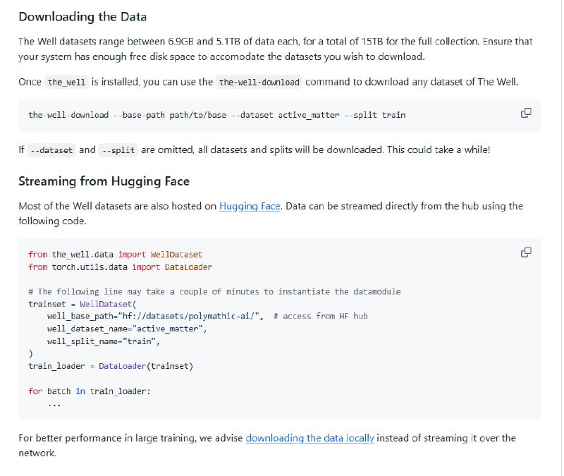 The Well: 15TB of Physics Simulations物理仿真数据集规模空前，涵盖生物系统、流体力学、声波散射、磁流体动力学等多领域