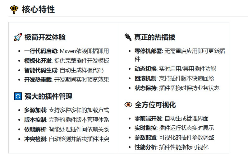 企业级 Java 插件框架，开创插件即积木的全新设计范式  • 极简上手：一行 Maven 依赖即用，智能代码生成+模板化开发，开发热重载实时预览  • 真正热插拔：零停机部署，插件动态启用/禁用，支持快速回滚及状态保持  • 全面可视化管理：零前端配置，插件运行状态、参数调整、性能分析一目了然  • 多源加载与依赖解析：智能冲突检测，完整版本管理，保障插件生态稳定可靠  • 适用场景广泛：模块化业务拆分、微服务动态扩展、多租户SaaS定制插件、灵活工作流引擎  • 对比传统框架：极简易用、零停机热更新、智能配置管理，远超 OSGi 和 Spring Plugin  • 开源共建：Apache 2.0 授权，欢迎贡献代码、插件、文档与创意  用插件玩转微服务架构，像搭积木一样构建动态灵活的后端系统，告别停机维护的陈旧时代