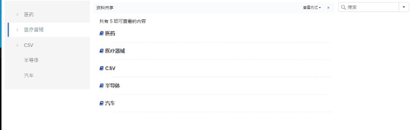 易度质量云，汇集各种质量法规、文件模板、判例，了解质量合规信息易度质量云，汇集各种质量法规、文件模板、判例，了解质量合规信息