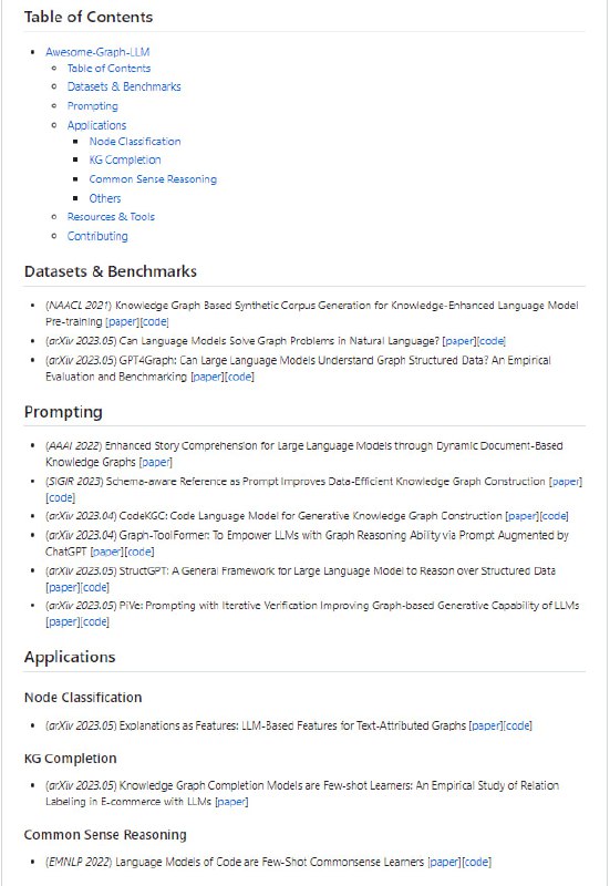 关于图相关大型语言模型 (LLM) 的一系列精彩内容
