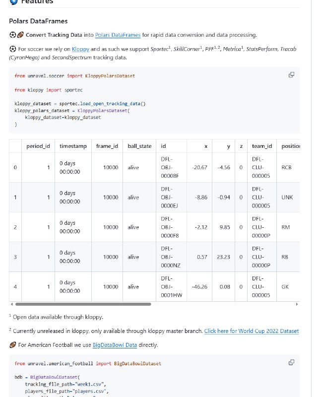 Unravelsports：助力体育研究与分析的利器，帮助研究人员、分析师和爱好者将原始体育数据转换为有意义的信息和可操作的见解