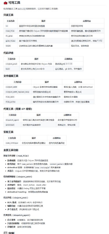 Clojure MCP：为Clojure开发提供AI辅助的REPL驱动开发体验