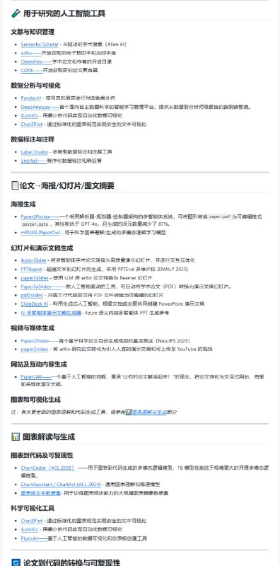 Awesome Al for Science - 科学领域的AI资源汇总这是一个由ai-boost维护的GitHub仓库，汇总了用于加速科学发现的AI工具、库、论文、数据集和框架，覆盖物理、化学、生物等多学科，包含20+分类资源