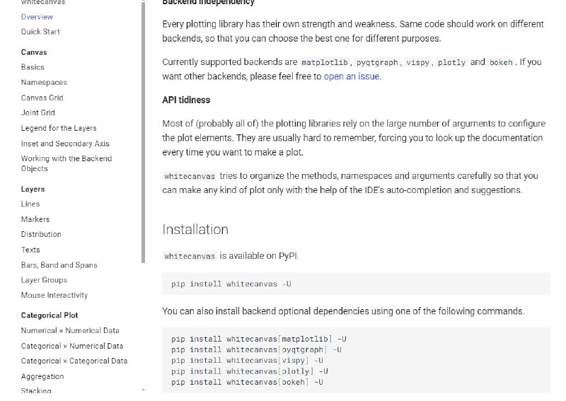 WhiteCanvas：Python的类型安全且独立于后端的绘图库，旨在提供简洁而非简单的API，支持多种绘图后端，以实现代码的通用性和易用性