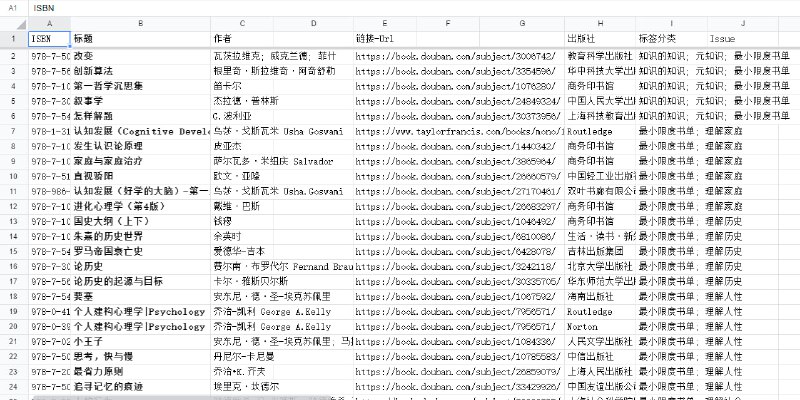 一个来自于「聪明的阅读者」整理的通识类的书单，包括了各个领域的知识和理解，其中分成了最小 50 本，以及完整的 1000+ 书籍整理 | Excel