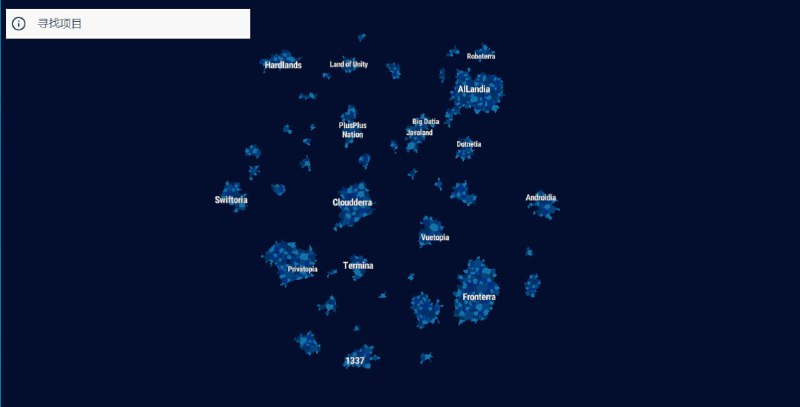 github地图 | 数以亿计的 star 变成了 GitHub 项目的地图