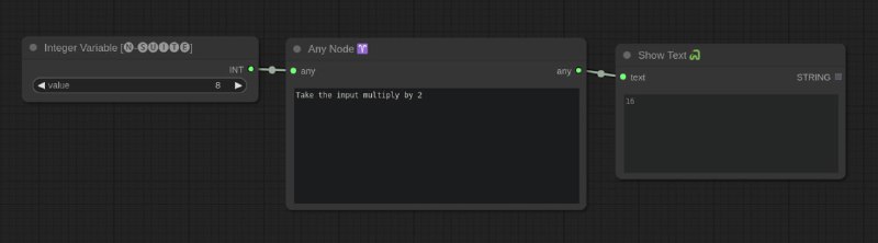 AnyNode：ComfyUI中的多功能自动化节点，利用LLMs根据用户输入生成特定输出，简化编程和自动化流程AnyNode：ComfyUI中的多功能自动化节点，利用LLMs根据用户输入生成特定输出，简化编程和自动化流程