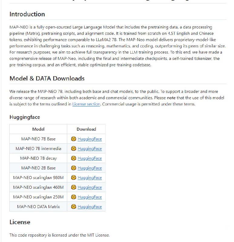 MAP-NEO: 完全开源的大型语言模型，提供预训练数据、数据处理流程、预训练脚本和对齐代码，支持中英文，性能与LLaMA2 7B相当