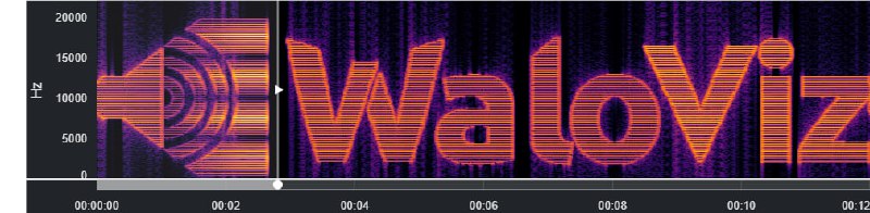 WaloViz：开源交互式频谱图音频播放器，基于Bokeh和HoloViz堆栈构建，提供直观的音频可视化体验WaloViz：开源交互式频谱图音频播放器，基于Bokeh和HoloViz堆栈构建，提供直观的音频可视化体验