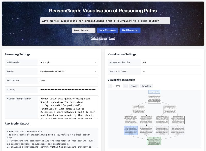 ReasonGraph：一个开源的 Web 平台，用于可视化和分析大型语言模型的推理过程，支持多种推理方法和模型，并提供了在线演示和详细文档