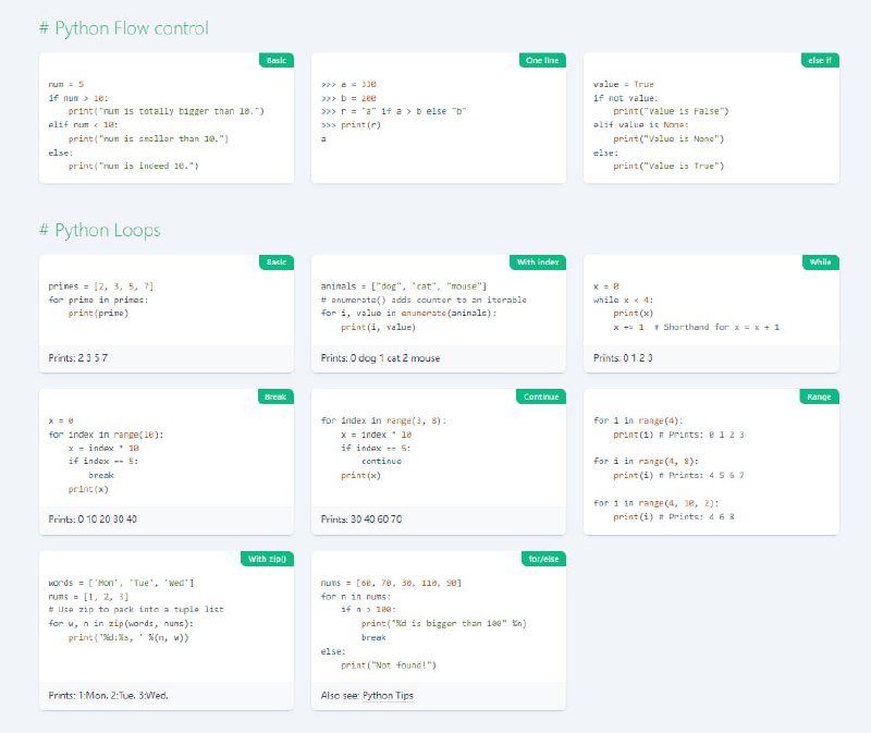 一版比较全的Python速查 | 地址 | #python #速查表一版比较全的Python速查 | 地址 | #python #速查表